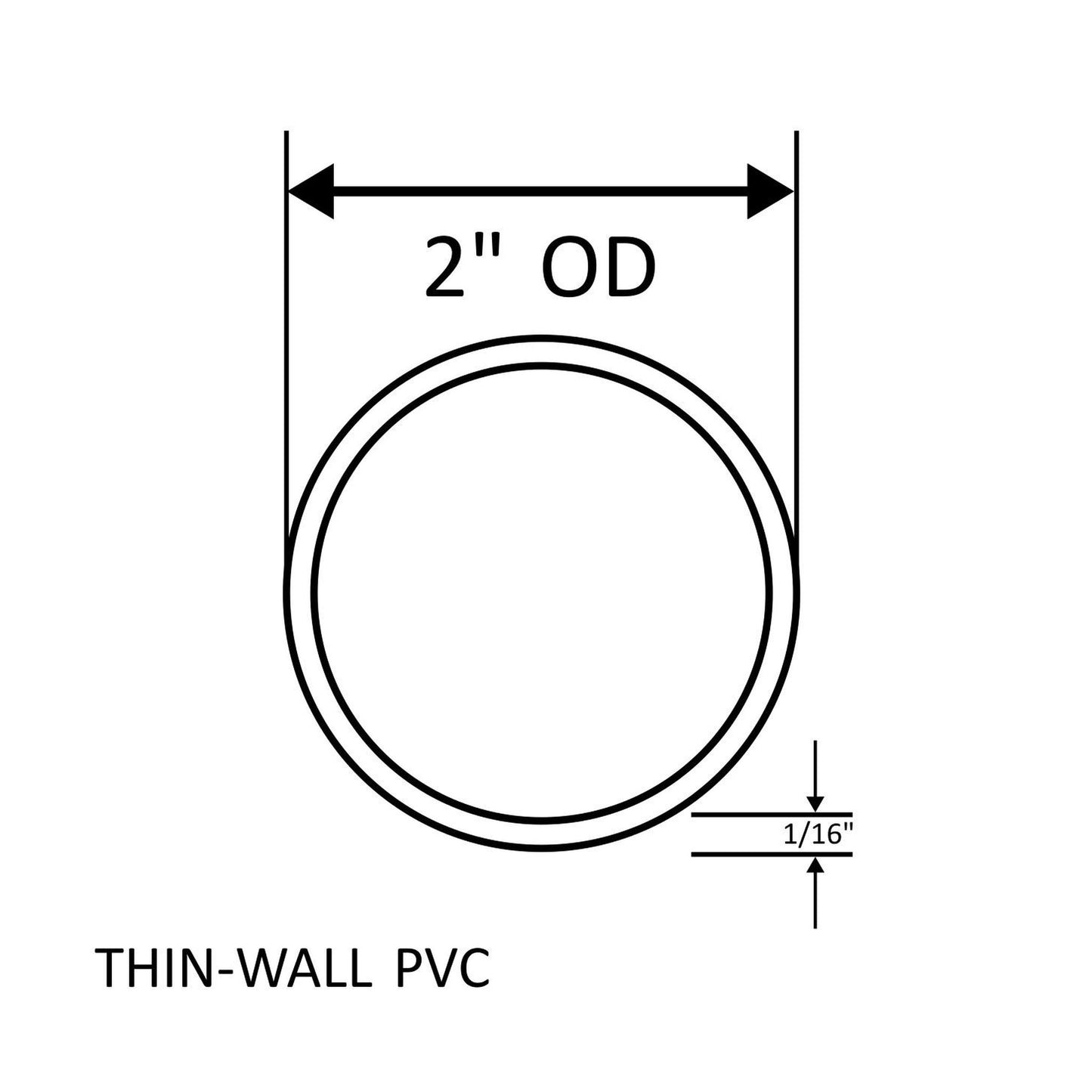 Central Vacuum Pipe Cross Section Diagram, 2 Inch OD Thin Wall PVC