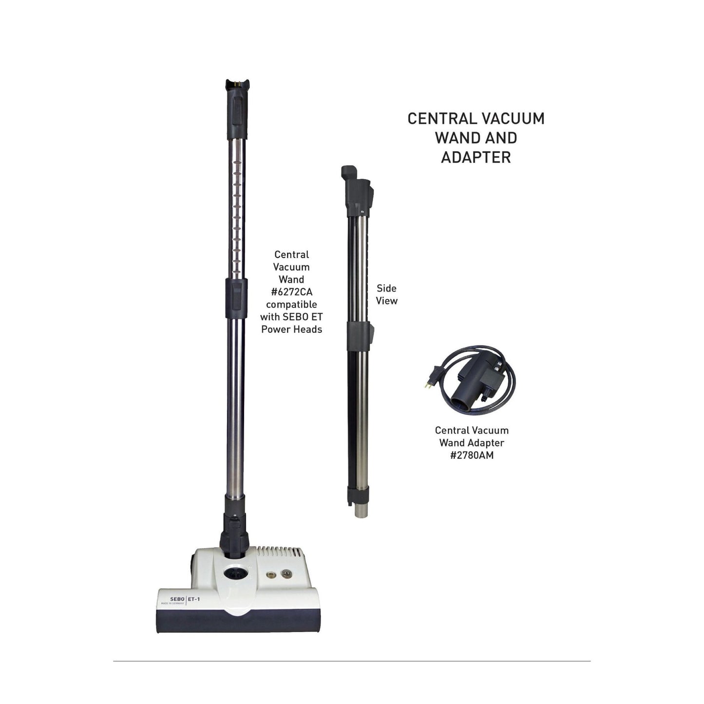 SEBO ET-2 Power Head with On/Off Switch — Black